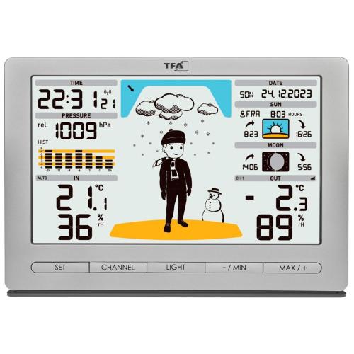 TFA 35.1097.54 ARGEN. METEO JACK STAZIONE METEO MOD. 35.1097.54 EAN 4009816039309