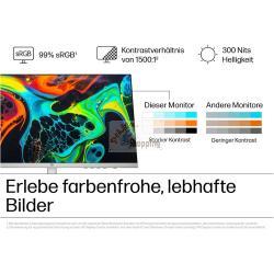 HP 94C19E9#ABB Monitor - EAN 0197498936918