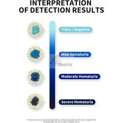 Petkit PKCL08 Lettiera per gatti - EAN 6975069303918