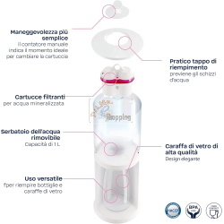BWT 125252562 Caraffa filtrante - EAN 9022001921192