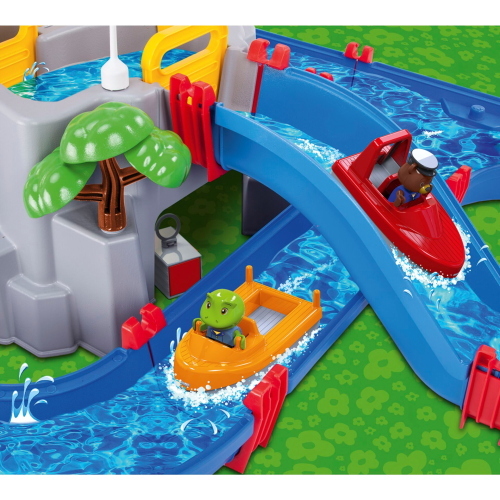 BIG AquaPlay MountainLake Wasserbahn è un set da gioco acquatico della linea AquaPlay, ideale per creare percorsi d’acqua dinamici all’aperto.