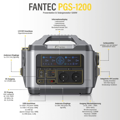 FANTEC PGS-1200 Powerstation e Solargenerator portatile per dispositivi elettronici in mobilità.