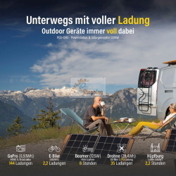 FANTEC PGS-1200 Powerstation e Solargenerator portatile per dispositivi elettronici in mobilità.
