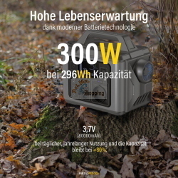 FANTEC PGS-300 Powerstation e Solargenerator, una stazione di energia portatile ideale per ricaricare dispositivi in viaggio o in emergenza.