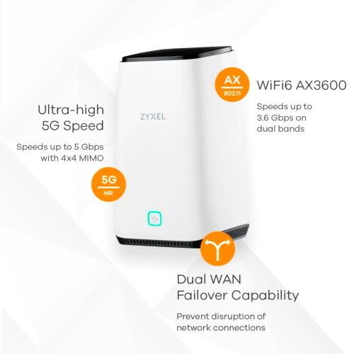 Zyxel FWA510 modem router 5G indoor con NebulaFlex offre connettività 5G ad alta velocità e fallback LTE per una connessione internet stabile e gestibile da cloud.