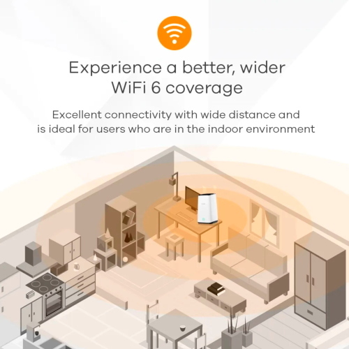 Zyxel FWA510 modem router 5G indoor con NebulaFlex offre connettività 5G ad alta velocità e fallback LTE per una connessione internet stabile e gestibile da cloud.