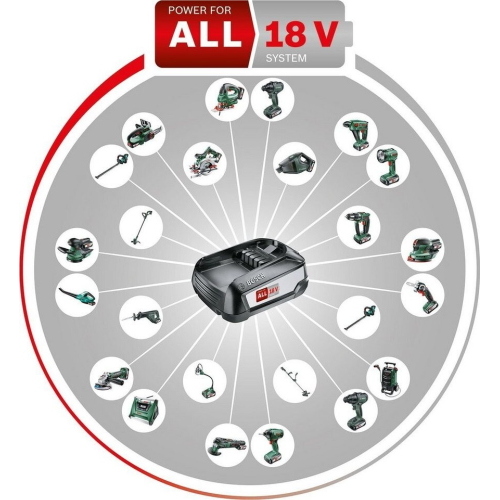 Bosch EasyHedgeCut18-45 a batteria Grass Shear 45cm 2x2Ah 18V Li-Ion