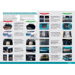 Makita DC18RD caricabatterie doppio 14.4-18V