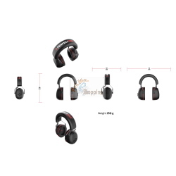 PerfectPro H-30 cuffia antirumore protezione udito edilizia