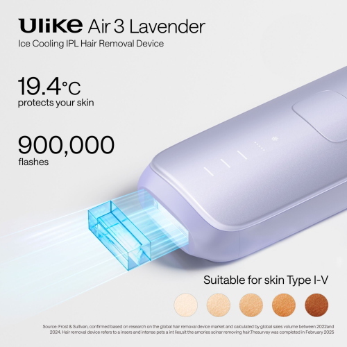 Ulike AIR3 PLUS PURPLE epilatore IPL 11A3NM6E01 cura persona viola