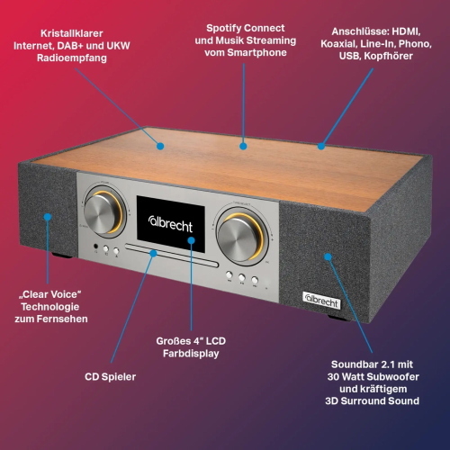 ALBRECHT DR 1000 ALL-IN-ONE SOUNDSYSTEM MOD. 27000 EAN 4032661270009