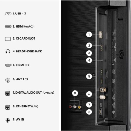 HISENSE 58A6S MOD. 20019245 EAN 6942351430607