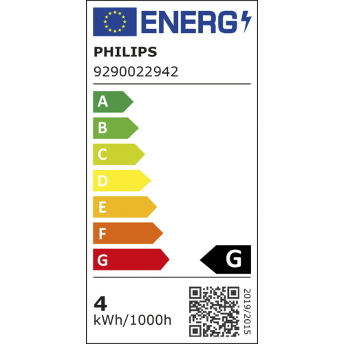 PHILIPS HUE LED LAMPAD. E14 KIT 2PZ 470LM WHITE COLOR AMB. MOD. 929002294205 EAN 8719514356719