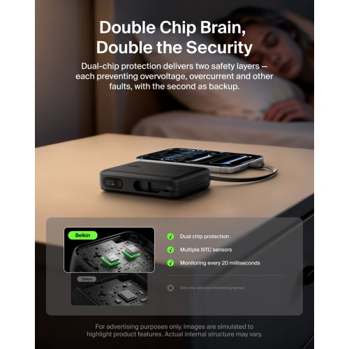 BELKIN BOOSTCHARGE POWERBK. PD45 10000MAH,USB-A/C SCHW.BPB035HQBK MOD. BPB035HQBK EAN 0745883933792