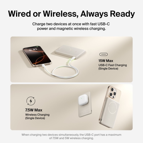 BELKIN BOOSTCHARGE SLIM 5000MAH MAG.POWERB. 7,5W SAND BPD020HQSA MOD. BPD020HQSA EAN 0745883953356