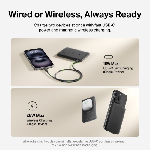 BELKIN BOOSTCHARGE SLIM 5000MAH MAG.POWERB. 7,5W SW. BPD020HQBK MOD. BPD020HQBK EAN 0745883953349