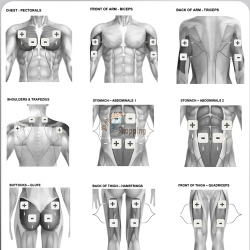 TENSCARE PERFECT EMS STIMOLATORE MUSCOLARE MOD. K-PEMS EAN 5033435131419