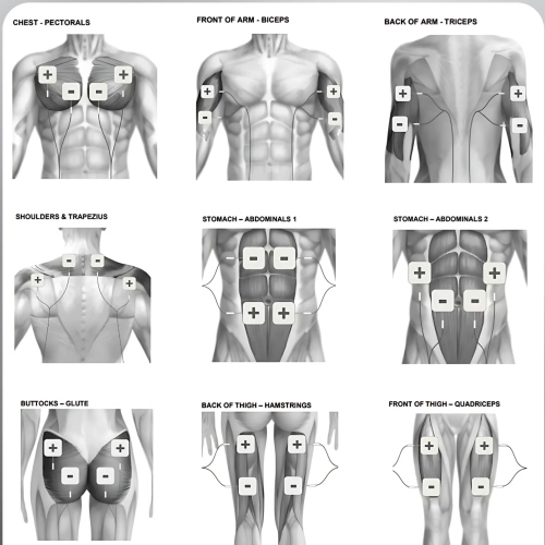 TENSCARE PERFECT EMS STIMOLATORE MUSCOLARE MOD. K-PEMS EAN 5033435131419