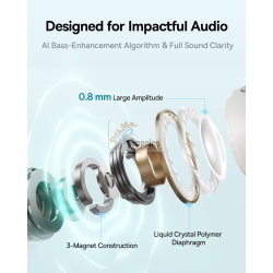 Baseus Bowie MC1 OL - Auricolari wireless open-ear bianchi - Cod. produttore: Bowie MC1 OL
